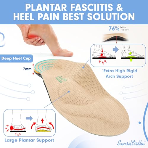 Plantillas para Fascitis Plantar con Soporte de Arco Alto miniatura 2