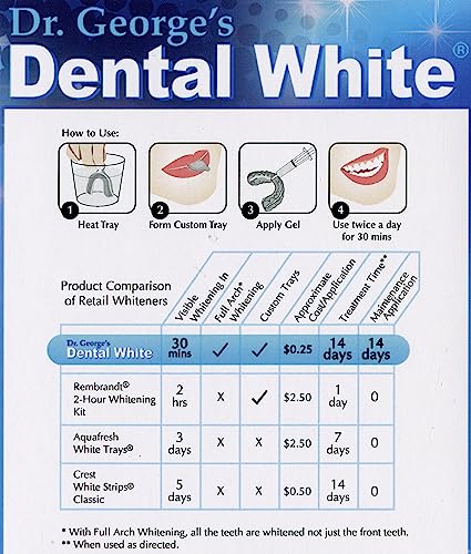 Dr. George's Dental Whitening Gel With Instructions #TOP3