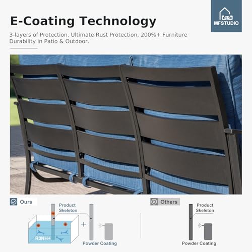 MFSTUDIO 5 Pieces Patio Conversation Sets,Outdoor Metal Furniture Sofas with 1 x 3-Seat Sofa, 2 x Swivel Chairs,2 x Otto - Additional View