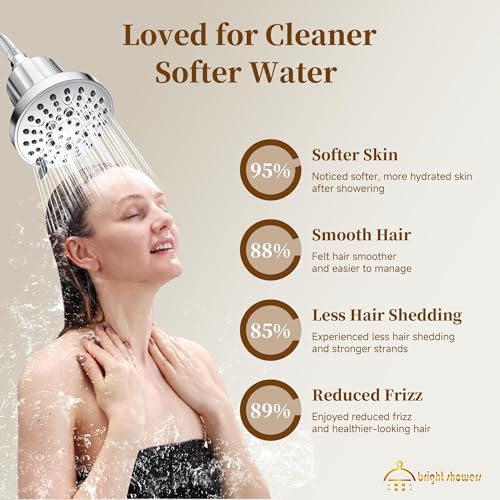 Image of BRIGHT SHOWERS Filtered Shower Head, High Pressure Fixed Showerhead for Hard Water, Dual-Media Filter Removes Chlorine & Impurities, 8 Spray Modes, Chrome