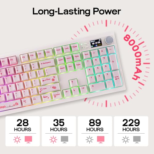 Image of EPOMAKER QK108 Full Size Mechanical Keyboard with Screen & Knob, 8000mAh, Creamy&Thocky, Gasket, RGB Backlit, Mac Keycap, Wireless Gaming Keyboard for Mac /Win (Pink, Creamy Jade)