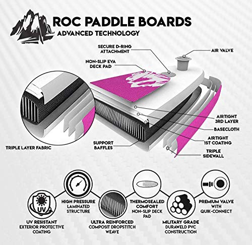 Image of Roc Inflatable Stand Up Paddle Board 10' 6 inch with Premium SUP Paddle Board Accessories, Wide Stable Design, Non-Slip Comfort Deck for Youth & Adults