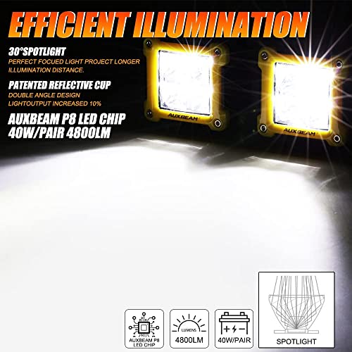 Snapklik.com : Auxbeam LED Pod Light 3 Inch 40W Spot Beam Offroad ...