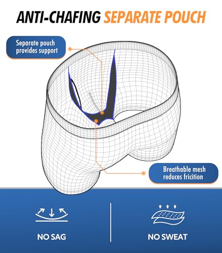 Separatec Men's Active Performance Boxer Briefs with Pouch, Breathable Mesh Athletic Underwear, Quick Dry 3 Pack2