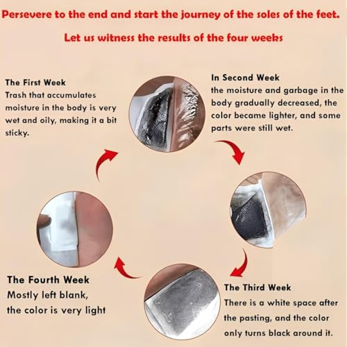 Image of Foot patch Herbal And Gentle Ingredient Detox Foot Pads, Natural Ingredients for Sleep Aid, Pain Relief, Toxin Removal with Bamboo Vinegar and Acupoint Micro-Massage Technology (PACK OF 20)