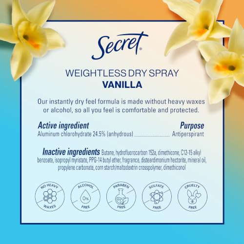 Secret Dry Spray Antiperspirant Deodorant for Women, 48hr Weightless Sweat & Odor Protection, Gentle on Skin, Cozy Vanilla Scent, 4.1 oz (Pack of 3) - image 9