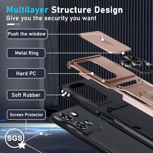 for Moto G 2026/2025 Case,Moto G Play 2026 Case Built in Slide Camera Cover by Janmitta - Used condition - Image 4