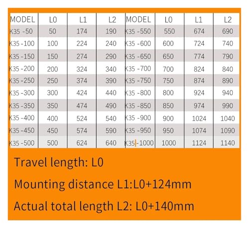 Escala lineal KA35 precisión 5μm longitud 500mm miniatura 3