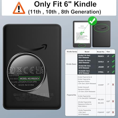 MoKo Case for 6" All-New Kindle(11th Generation 2024/2022 Release), Lightweight PU Leather Cover Stand Shell with Hand Strap Auto Wake/Sleep for Kindle 2024 11th Gen e-Reader, Agave Green
