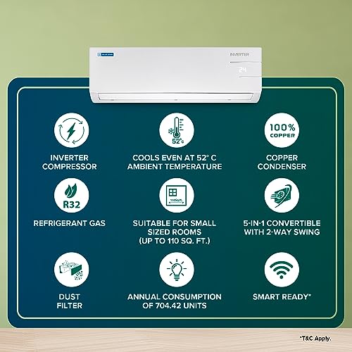Image of Blue Star 1 Ton 3 Star, Inverter Split AC (Copper, Convertible 5 in 1 Cooling, Multi Sensors, Dust Filters Blue Fins, Self Diagnosis, IC312YNU,White)