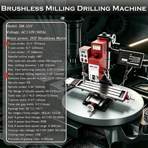 HayWHNKN 2HP Mini Mill with DRO