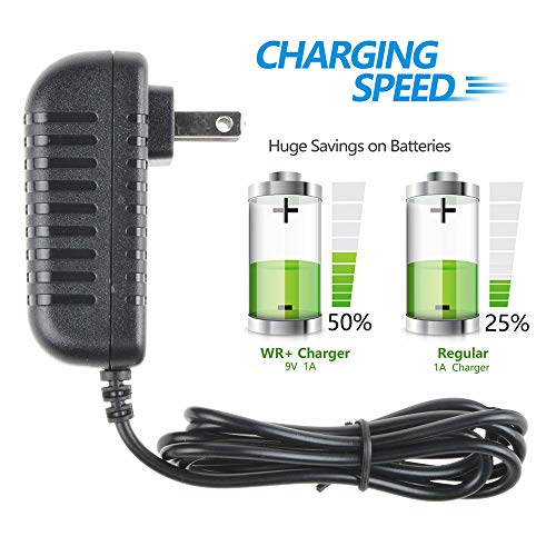 Hispd Ac/Dc Adapter For Everstart Maxx 1200 Peak Amps Jump Starter With Air Compressor And Inverter Ever Start 1200A 600A Jumpstarter Box Lot 11480 Power Supply Charger Cigarette Lighter Plug #TOP1