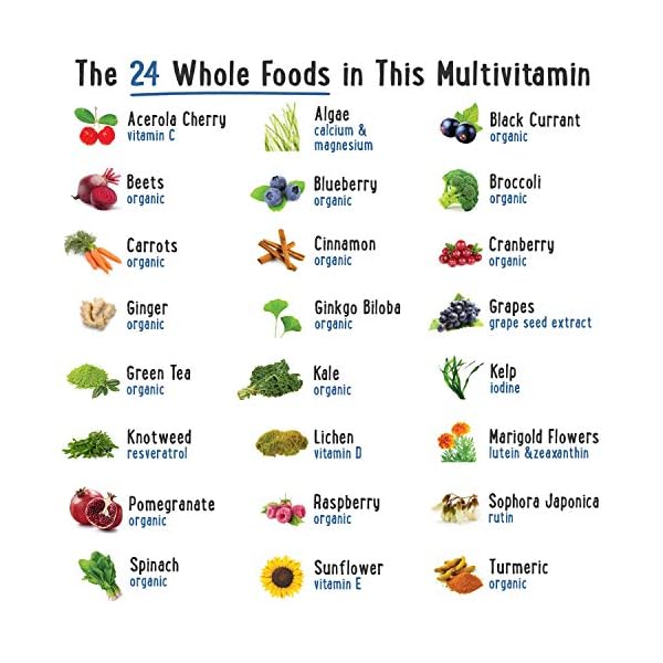 NATURELO-Whole-Food-Multivitamin-for-Women-50-Iron-Free-with-Vitamins-Minerals-Organic-Extracts-Supplement-for-Post-Menopausal-Women-Over-50-No-GMO-120-Vegan-Capsules NATURELO Whole Food Multivitamin for Women 50+ (Iron Free) with Vitamins, Minerals, & Organic Extracts - Supplement for Post Menopausal Women Over 50 - No GMO - 120 Vegan Capsules