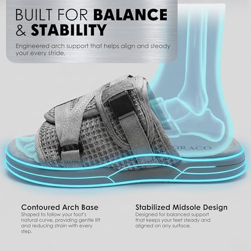 Image of Draco DracoSlides Reflective Slides for Men and Women, Wrapped in Reflective 3M with Adjustable Straps for Wide /Narrow Feet, Sandals with Arch Support & Slip Resistant, Men & Women Footwear, Black