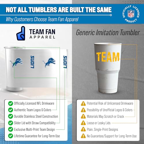 Image of Detroit Lions NFL 20oz Stainless Steel Insulated Tumbler, Slider Lid