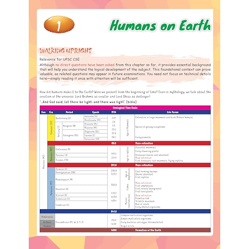 Image of PW UPSC Books 2026 - Ancient & Medieval Indian History Handwritten Notes for UPSC Prelims & Mains GS Paper 1 | Timelines, Maps & Mind Maps | By Abhishek Srivastava Sir | Timelines Series