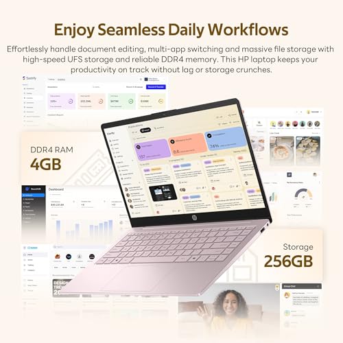 Image of HP Flagship 14 inch Laptop with AI Copilot for Student, 13th Gen Intel 4-Core, 4GB DDR4, 256GB Storage(128GB UFS+128GB Docking Station), Intel Graphics, Webcam, 1 Year Office 365, WiFi 6, Win 11 S, Pink