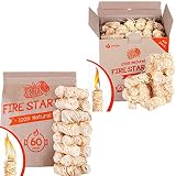 Zorestar Fire Starters XXL 120+ pc - Eco firelighters for Indoor and Outdoor Use and Fire Starter 60