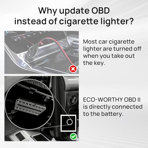 Image of ECO-WORTHY 10W 12V Solar Battery Charger Maintainer OBDII for Car