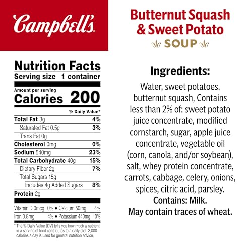 Blended Soups For Wisdom Teeth