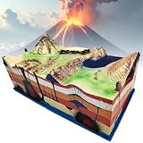 SICWEDIM Volcano Distribution Model, 3D Geology Plates Tectonic Model, Large Volcano Complete Demonstration Model, Study Teaching Tool