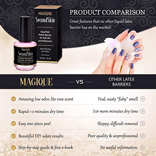 Simply Peel Liquid Latex for Nails - Nail Polish Protector for Fingers - Nail Peel Off Liquid Tape - Peel Away Liquid Nail Tape - Nail Polish Guard - Nail Latex Peel Off - Magique SecondSkin 0.5 Fl Oz