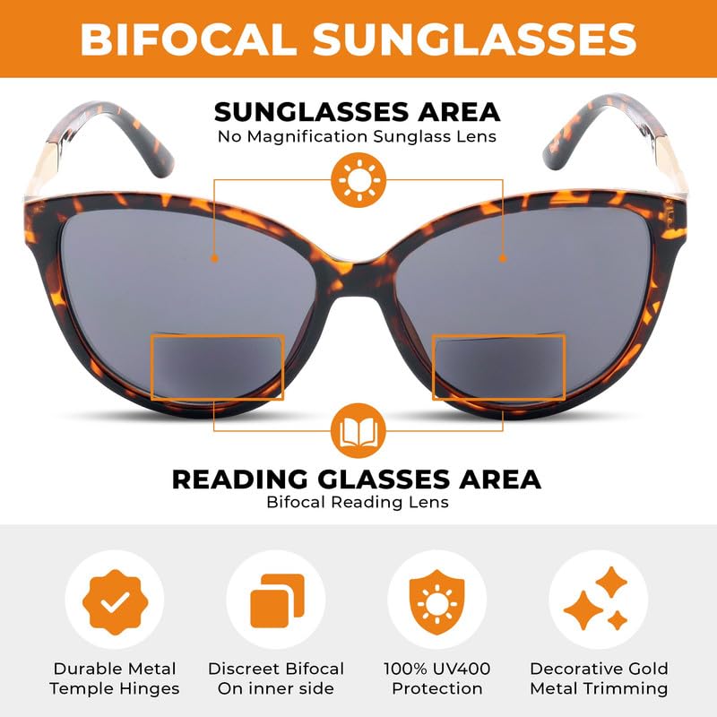 ZAVISH Bifocal Reading Sunglasses Womens Sun Readers UV400 Tinted Glasses Oversize Designer Demi Brown Frame Outdoor Lens & Case +2.25 - Image 3