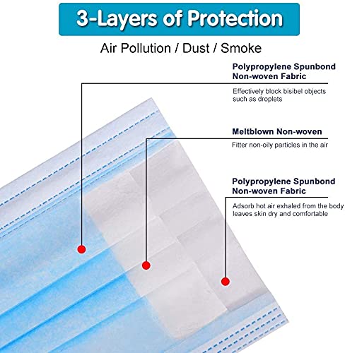 50pcs adults disposable filter mask 3 ply earloop face mask