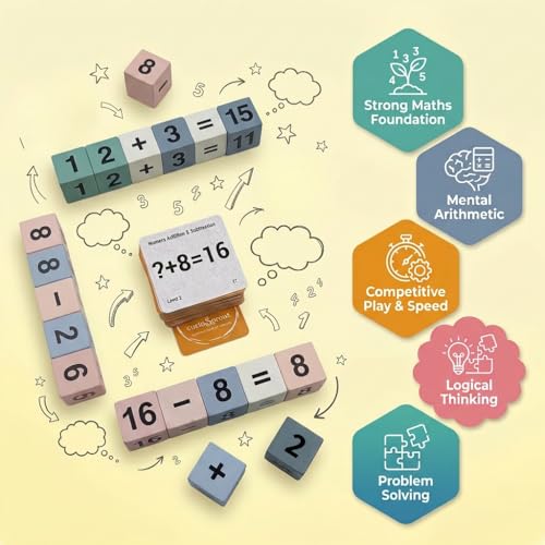 Image of Addition & Subtraction Learning Kit | Wooden Math Blocks Game | Educational Toys for Kids 4-8 Years | Cognitive Development | Screen-Free Learning