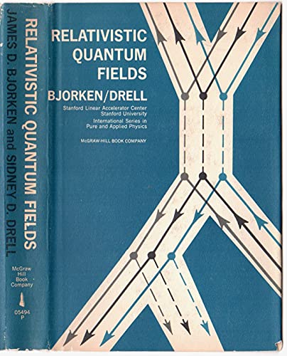 Relativistic Quantum Fields view 2
