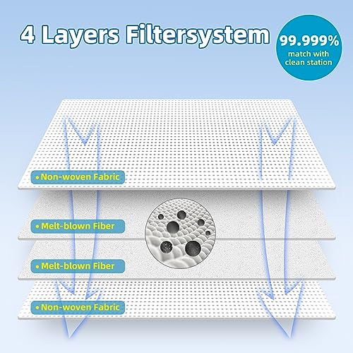 Image of 8 Pack VCA-ADB953 Dust Bag for Samsung BESPOKE Jet Cordless Vacuum | 2.5L Large Capacity Automatic Dust Collection Bag for All In One Clean Station
