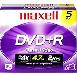 Maxell
