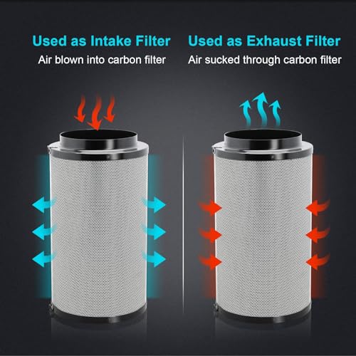 Ac Infinity Air Carbon Filter 6 With Premium Australian | Meses sin interés