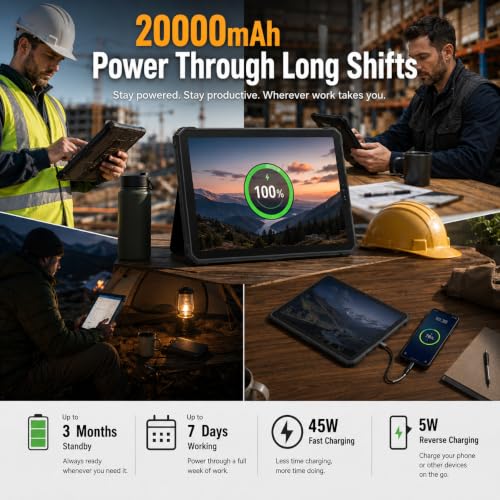 Image of Al Rugged Tablet, 20000mAh, 1100LM Light, 11 In Android Tablets, 24GB+256GB