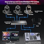 Prisual-PTZ-Camera-Controller-PoE-4D-Joystick-LCD-Screen-Setup-Elevate-Your-Church-Live-Streaming-with-VISCA-is-Fully-Compatible-and-extensible-Pelco-DP-RS232-RS485-TEM-JOY1