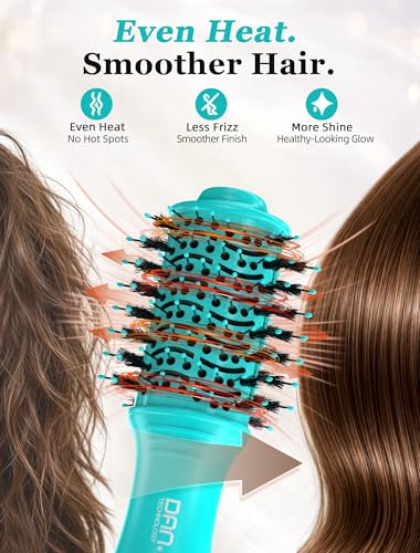 Image of Mini Travel Ceramic Blow Dryer Brush,2Inch Oval Styling Hot Air Brush, Cyan | Lightweight Design for Root Lift, Volume and Smoother Styling on Short to Medium Hair