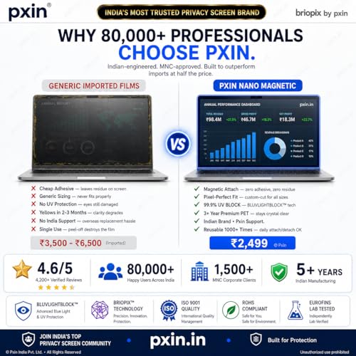 Image of Pxin Nano | 16 Inch (16:9) | Magnetic Privacy Screen | Anti Blue | Anti Glare | UltraThin for Hyper Touch | Anti UV | Nano Privacy Filter compatible with HP /Dell /Lenovo /Asus /Acer