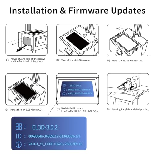 Pantalla LCD 2K para impresora 3D Elegoo Mars Pro - Fernando Cortés
