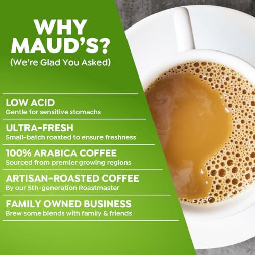 Image of Maud's Donut Shop Light Roast Coffee Pods, 100ct | Light Roast Coffee in Single Serve Pods - Compatible with Keurig Coffee Makers