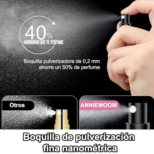 Lociones, Video On Demand Imagen adicional