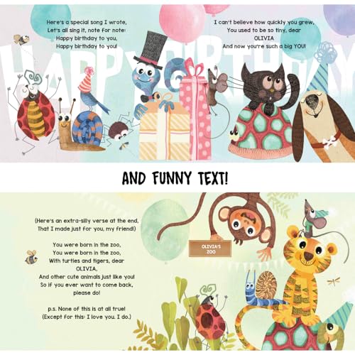 Manimal Tales MT-BD03 Hooray! Its My Birthday! thumb #5