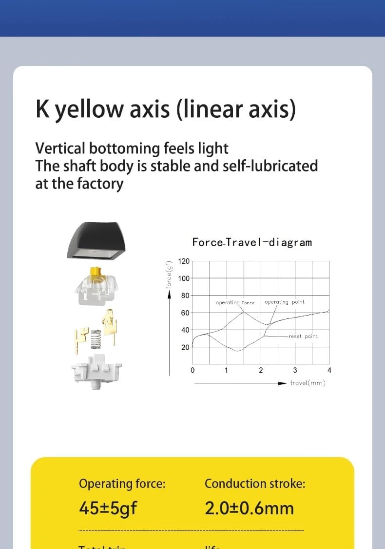 AIGO A68 Yellow Switch Characteristics