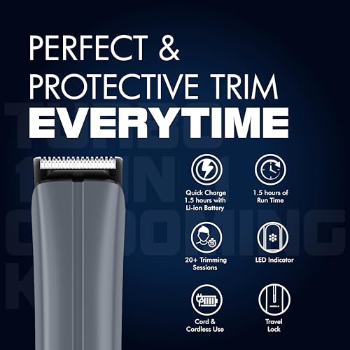 Image of Havells Turbo 10 In 1 Grooming Kit | Hair Trimmer,Face, Ear & Nose |No Nicks & Cuts |LED Indicator| Upto 90 Min Quick Charge| 2 Year Guarantee| GS6110 (Grey)