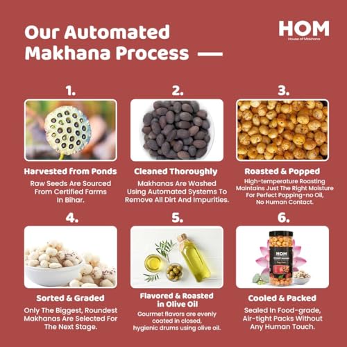 Image of H O M House Of Makhana 130g Tangy Tomato And Peri Peri Gourmet Makhana Jar Roasted in Olive Oil, Flavored Makhana Pack of 2 (65gX2)