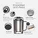 BrüMate Toddy - 16oz 100% Leak Proof Insulated Coffee Mug with Handle & Lid - Stainless Steel Coffee Travel Mug - Double Walled Coffee Cup (Glitter White)