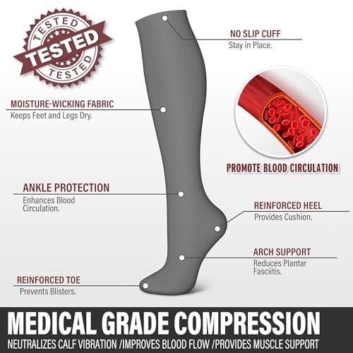 Image of 3 Pairs Compression Socks for Women and Men 15-20mmHg-Circulation Support Socks- Best for Medical,Running,Athletic