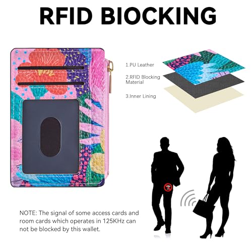 Image of Tipmile Womens Credit Card Holder Wallet, Small Slim RFID Blocking Sleeve | Mini Tiny Cute ID Case, Minimalist Zipper Pocket Wallet, Thin Coin Purse, Mothers Gift