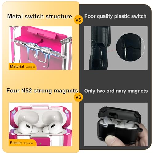 Image of RFUNGUANGO AirPods Pro 2 Case MagSafe Magnetic Automatic Lock, Black