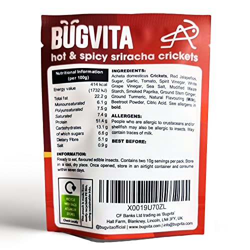 Hot and Spicy Sriracha Crickets