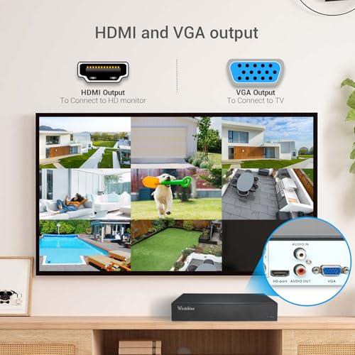 WESTSHINE 8 Kanal DVR 5M-N(5MP Lite), 8CH Hybrid 5-in-1 (AHD/TVI/CVI/CVBS/IP) CCTV DVR, H.265+ DVR, P2P, Bewegungserkennung, Einfacher Fernzugriff, 4K-Ausgang(Keine Festplatte)